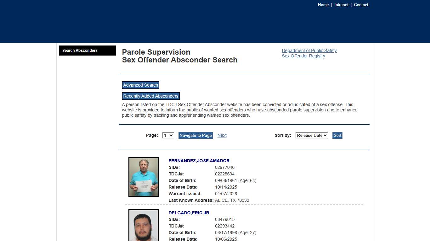 TDCJ Absconded Sex Offenders - Overview